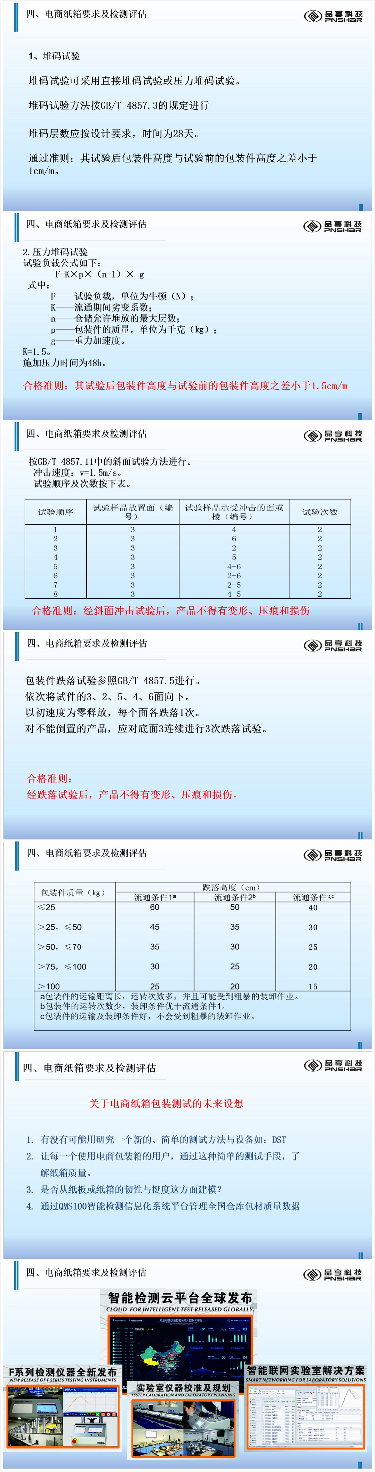 电商包装检测应用 - 太平洋在线xg111